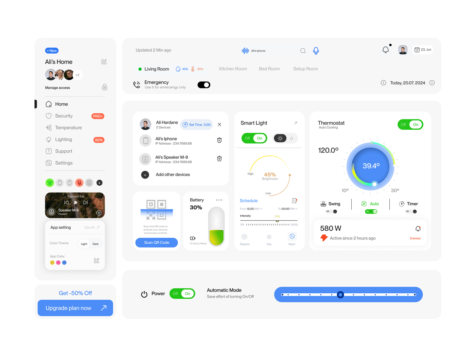 SAAS : Organisation Platform